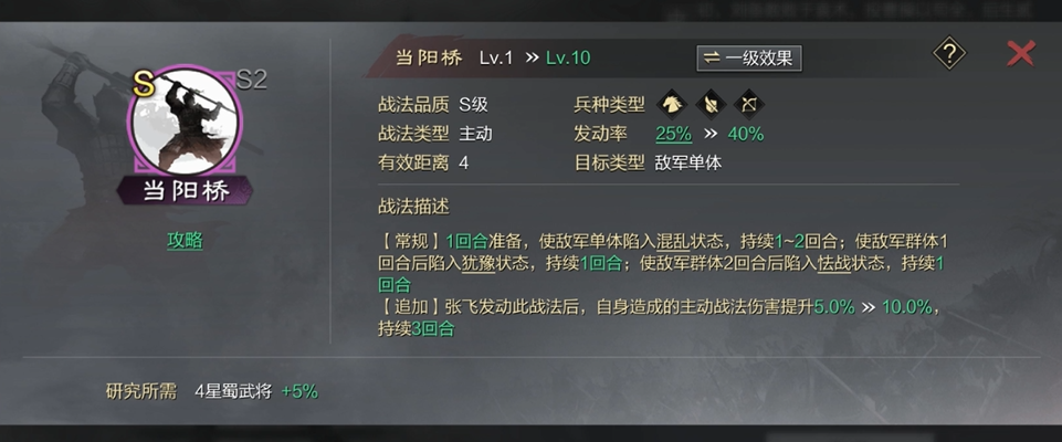 率土之滨中单控战法是什么 率土之滨中单控战法是什么