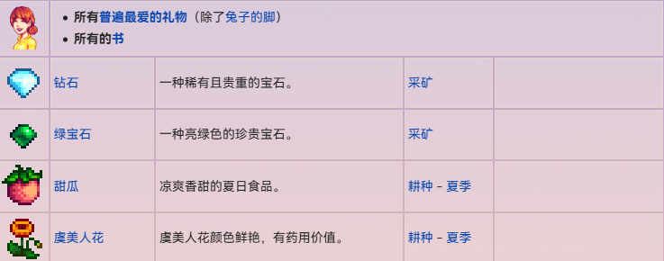 星露谷物语潘妮怎么结婚