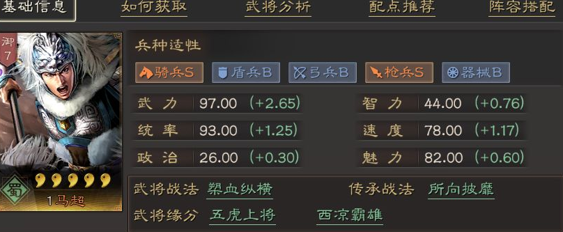 三国志战略版马超怎么带战法