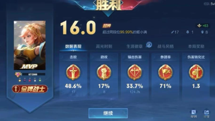 王者荣耀姬小满打野出装怎么出