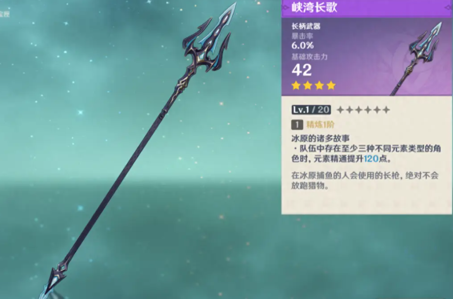 原神纪行奖励有多少