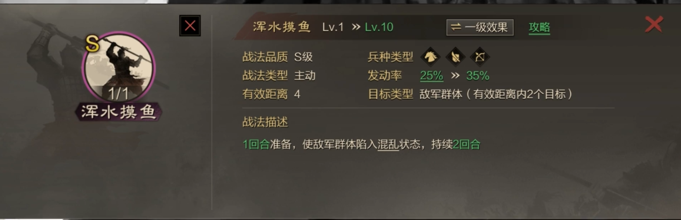 率土之滨庞统和郭嘉哪个好 率土之滨庞统和郭嘉哪个好