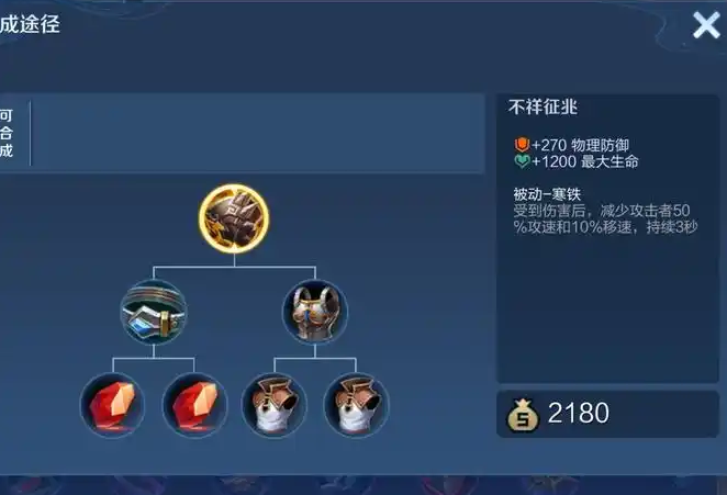 王者荣耀射手位如何出装 王者荣耀射手位如何出装