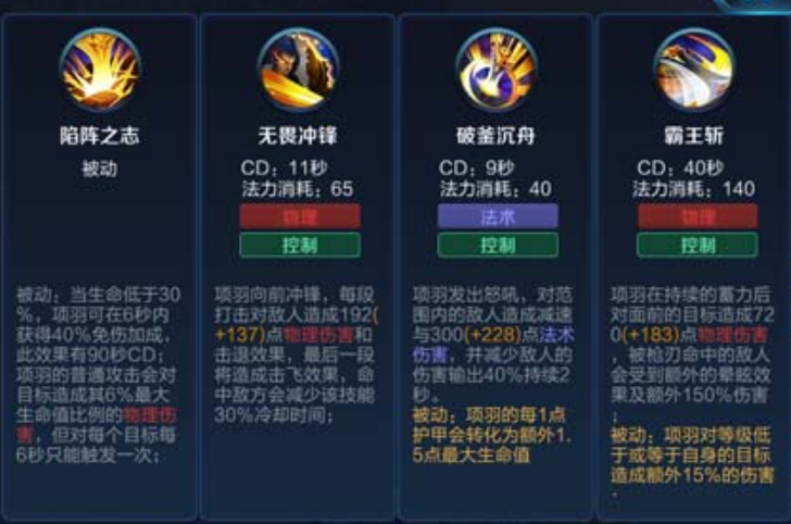 王者荣耀项羽怎么出装