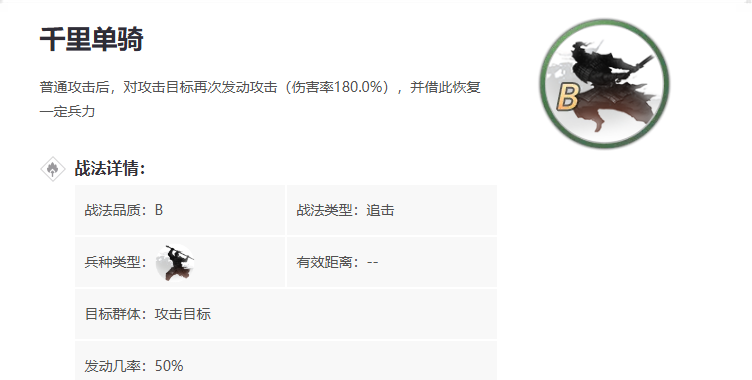 率土之滨千里单骑怎么弄