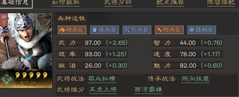 三国志战略版马超怎么搭配战法
