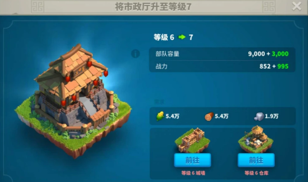 万国觉醒怎么才觉醒