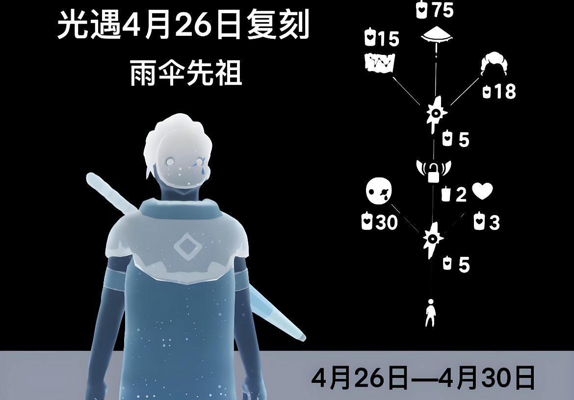 光遇里雨林先祖的伞如何获得 光遇里雨林先祖的伞如何获得