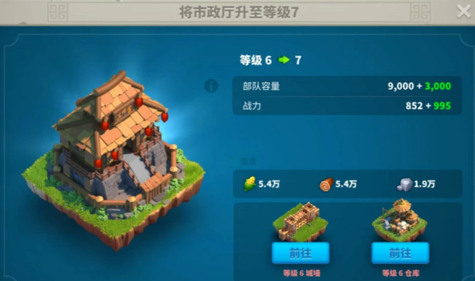 万国觉醒升什么加战力高