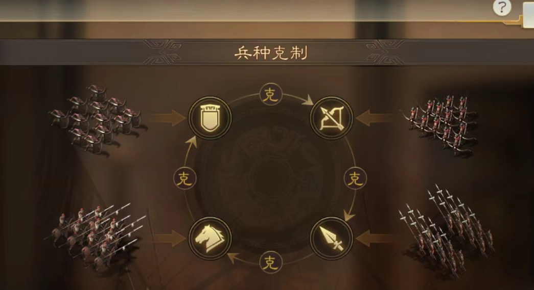 三国志战略版补刀如何操作