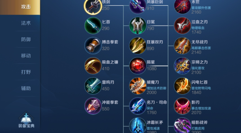 王者荣耀养猪流怎么出装