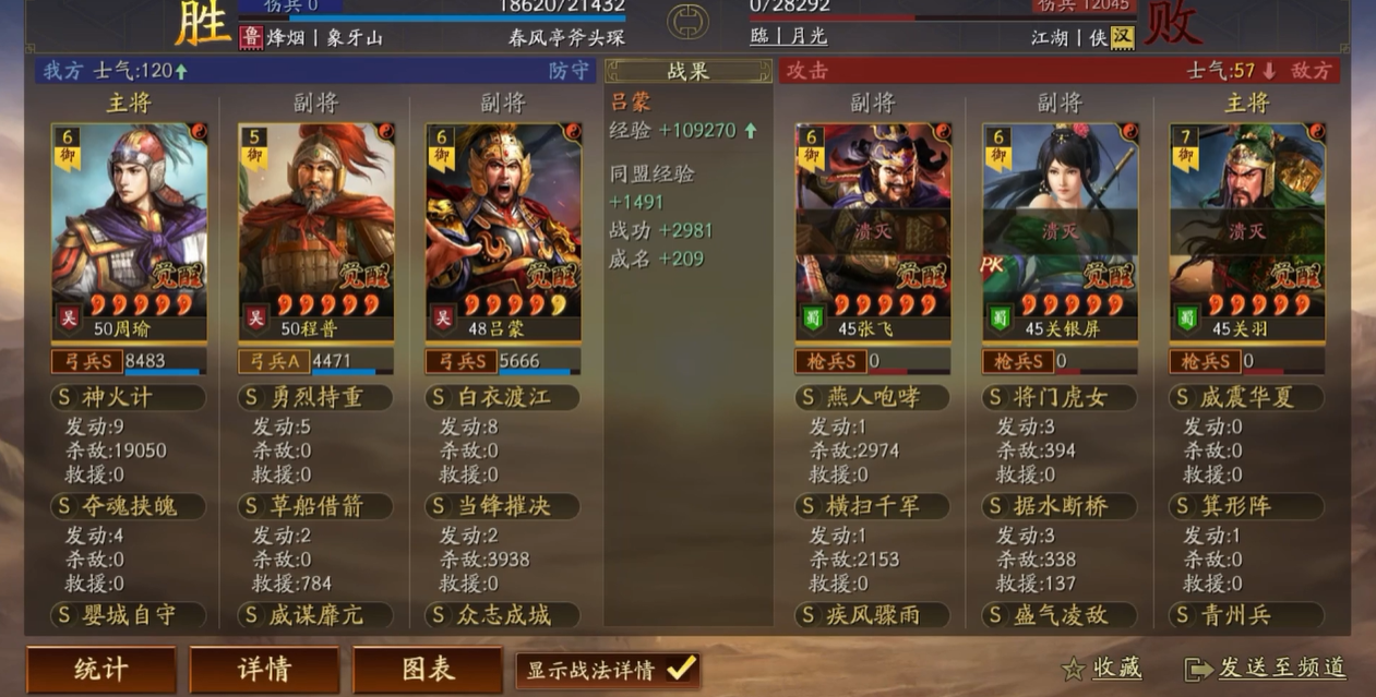 三国志战略版袁绍如何打出高爆发