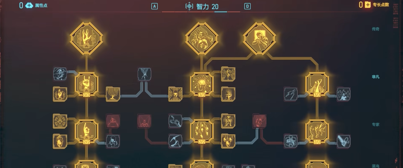 赛博朋克2077流派加点怎么选 赛博朋克2077流派加点怎么选