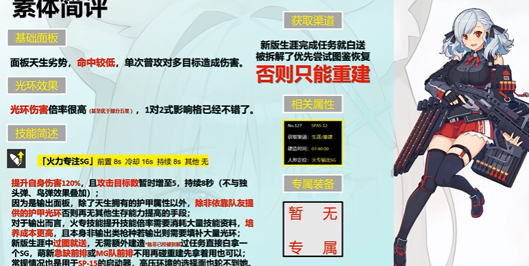 少女前线spas12值得练吗