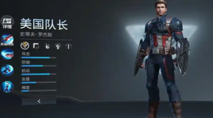 漫威超级战争强力英雄有哪些