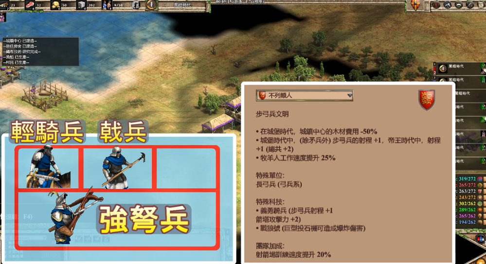 帝国时代2最强兵种组合怎么选 帝国时代2最强兵种组合怎么选
