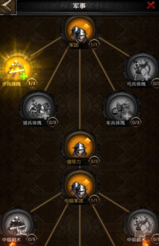 列王的纷争属性怎么弄