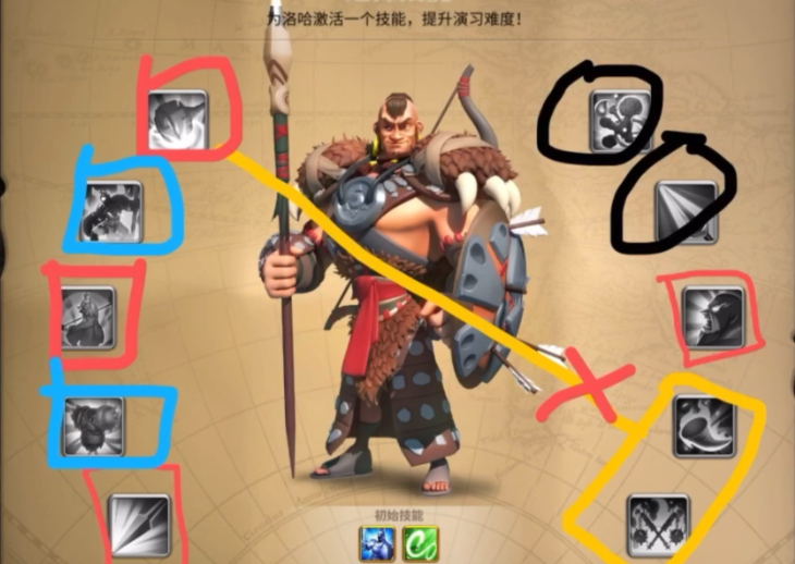万国觉醒洛哈的长弓怎么得