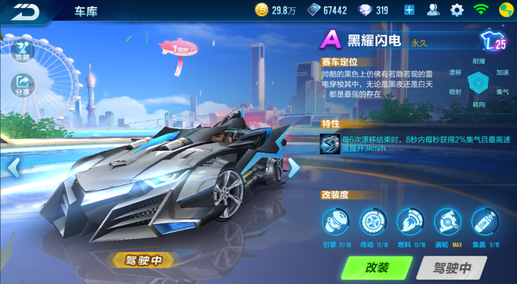 qq飞车哪个车漂移最好 qq飞车哪个车漂移最好