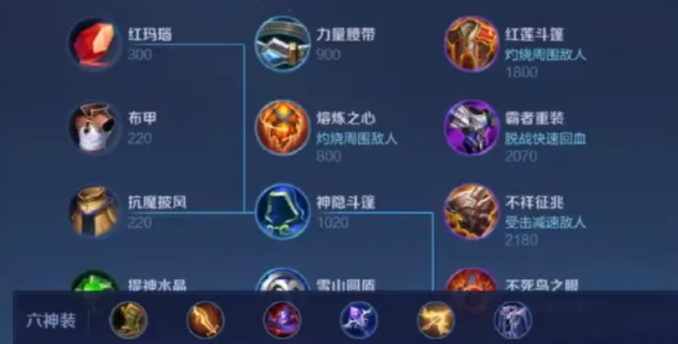 王者荣耀艾琳出装出什么
