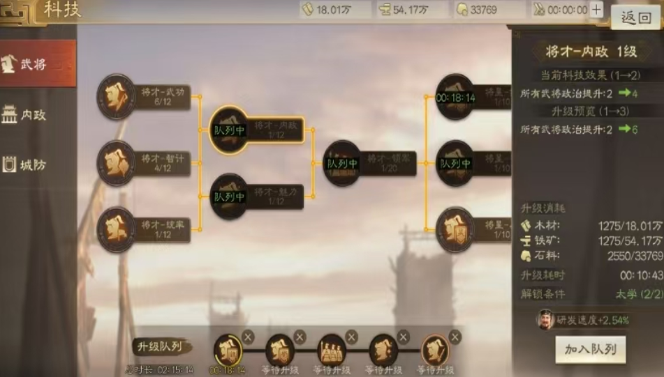 三国志战略版同盟有什么福利
