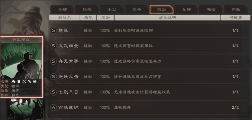 三国志战略版被动战法如何提高