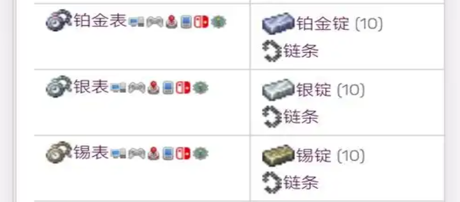 泰拉瑞亚铂金币怎么用