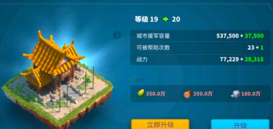 万国觉醒三级军需要什么条件