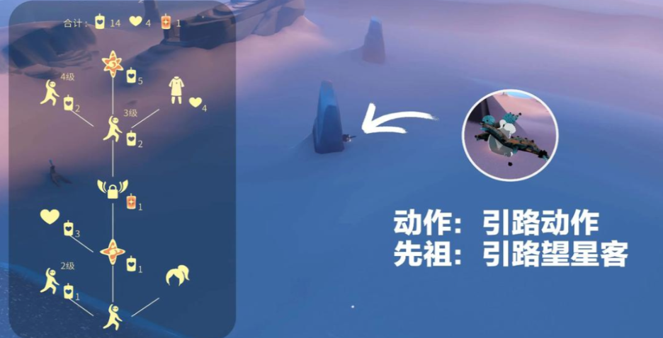 光遇哪些可以获得爱心的先祖