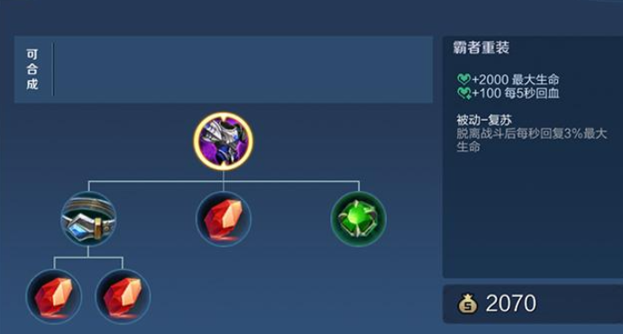 王者荣耀五十星辅助怎么出装
