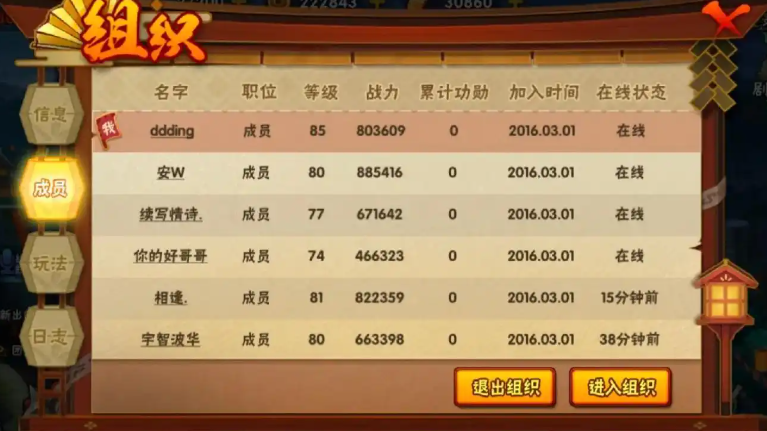 火影忍者组织如何进