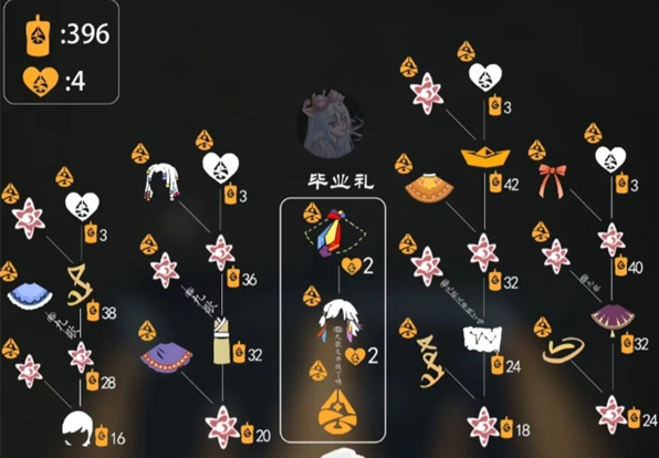光遇蝴蝶结装饰怎么来 光遇蝴蝶结装饰怎么来
