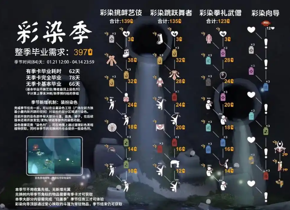光遇怎么获得侦探