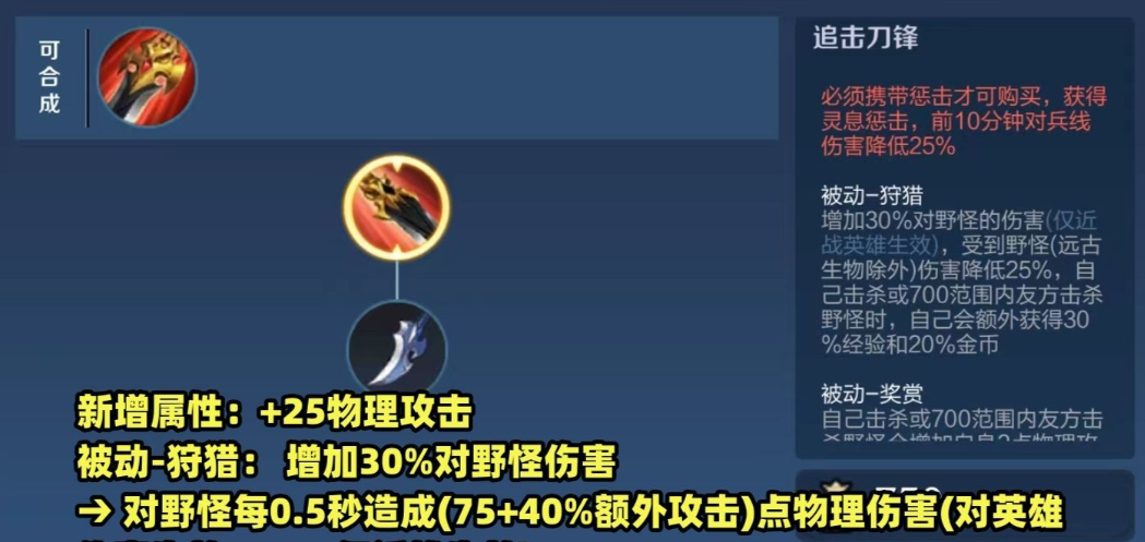 王者荣耀全局怎么出装思路最新