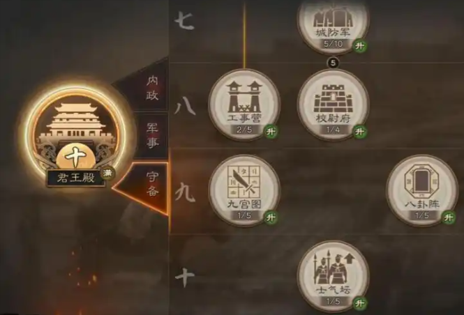 三国志战略版巴蜀怎么玩