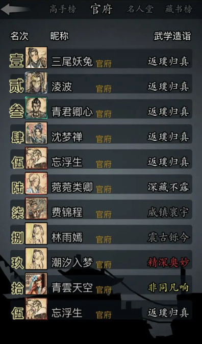 放置江湖侠义值有什么用