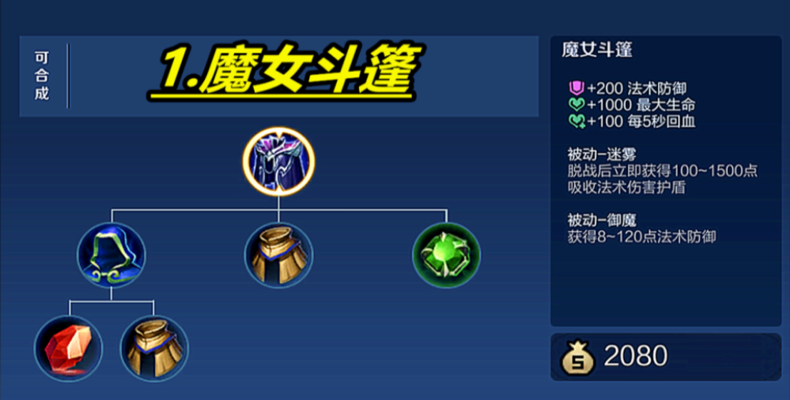王者荣耀达摩打野如何排出装顺序
