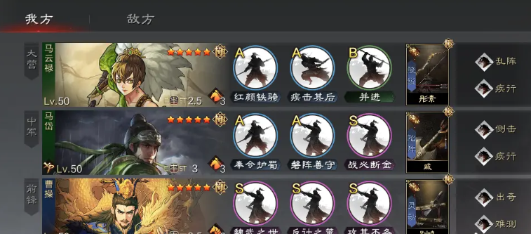 率土之滨红颜铁骑属于什么战法
