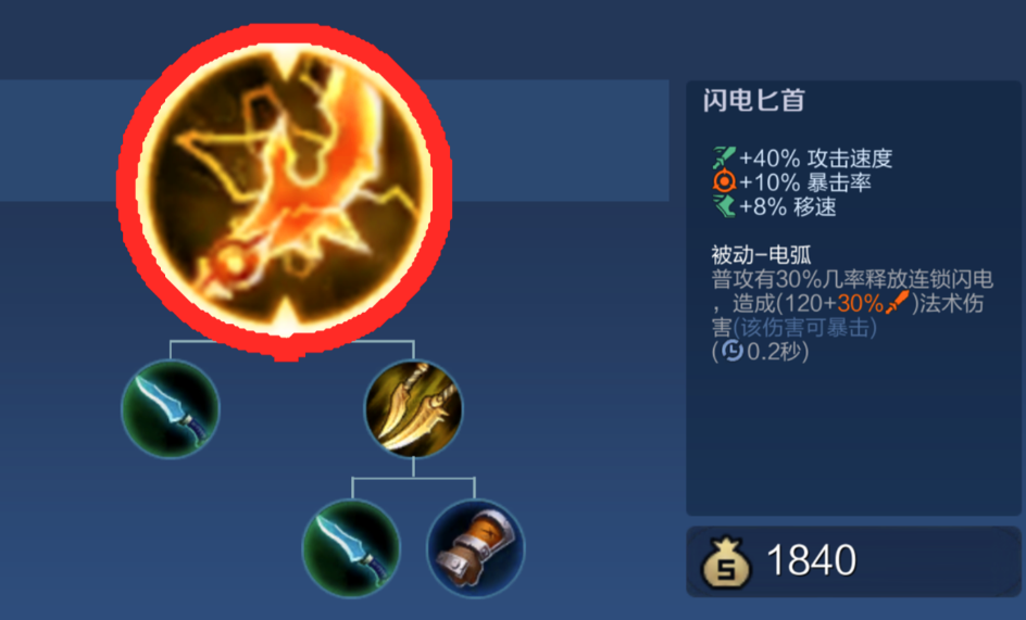 王者荣耀打野出装怎么搭配 王者荣耀打野出装怎么搭配