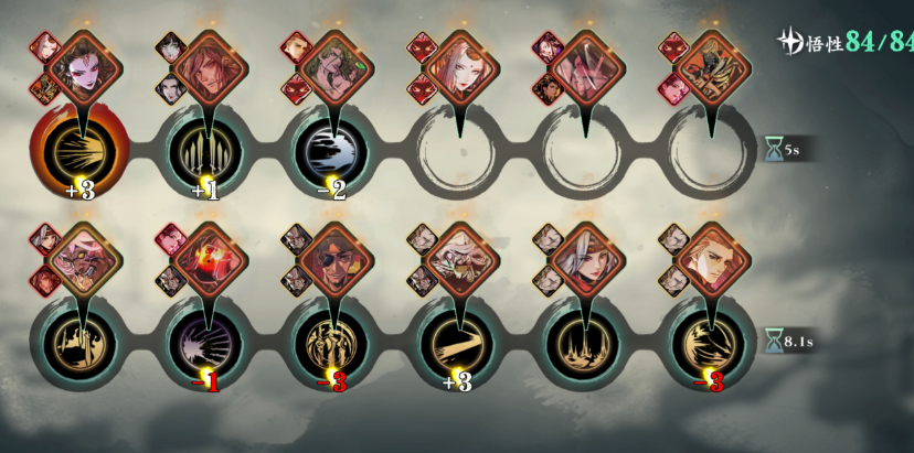 影之刃3无锋60级技能链怎么搭