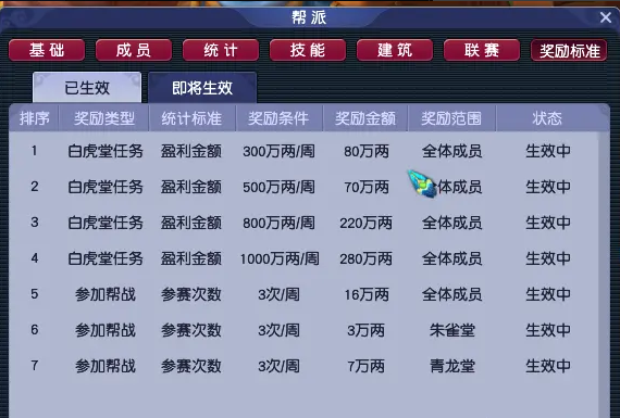 梦幻西游帮派如何招人