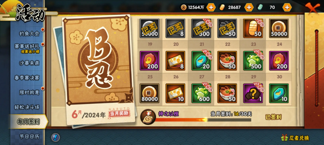 火影忍者许愿宝库多少金出团藏