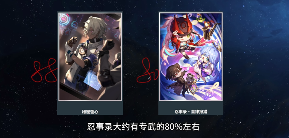 崩坏星穹铁道刃怎么出装