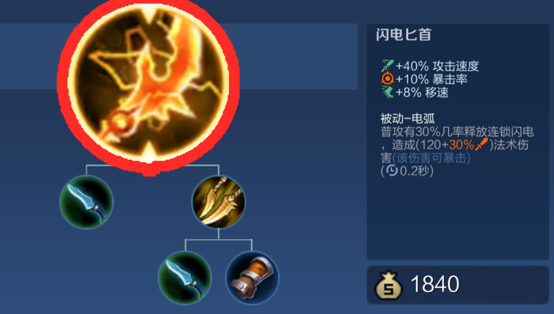 王者荣耀吕布单挑的出装怎么出