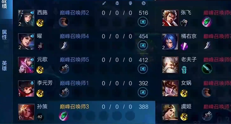 王者荣耀孙策辅助怎么出装