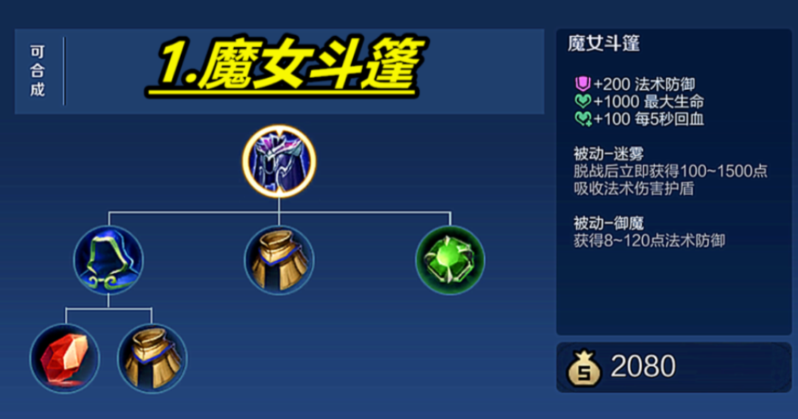 王者荣耀兰陵王最强出装怎么出