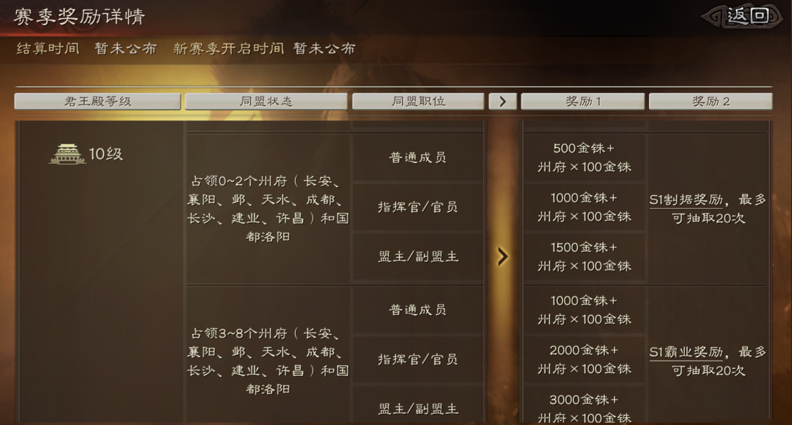 三国志战略版s2开赛注意什么