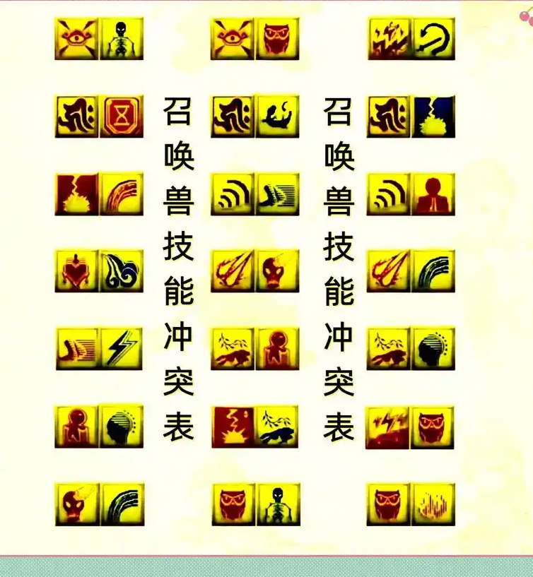 梦幻西游如何打书