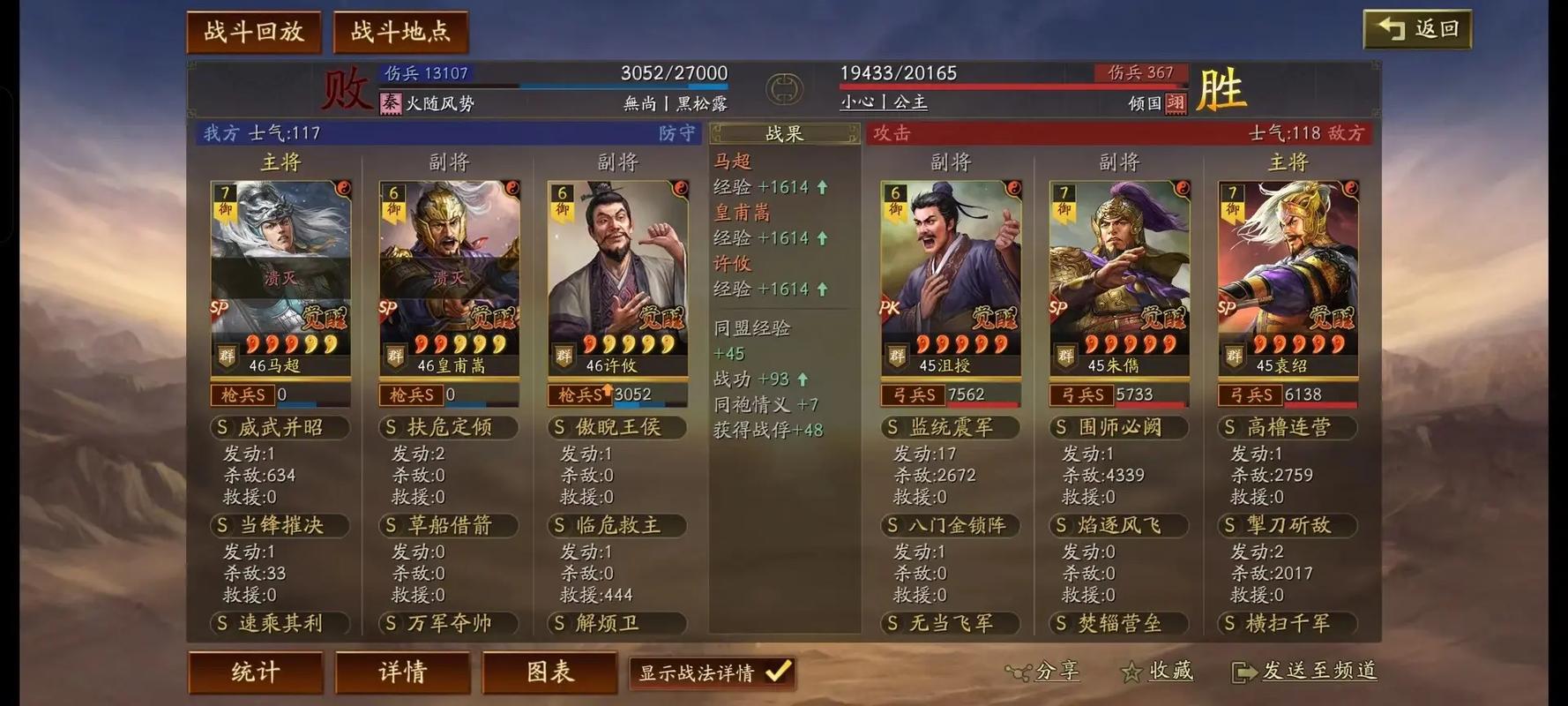 三国志战略版打武将选什么好