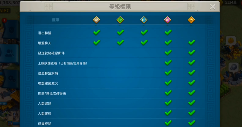 万国觉醒联盟棋子怎么建